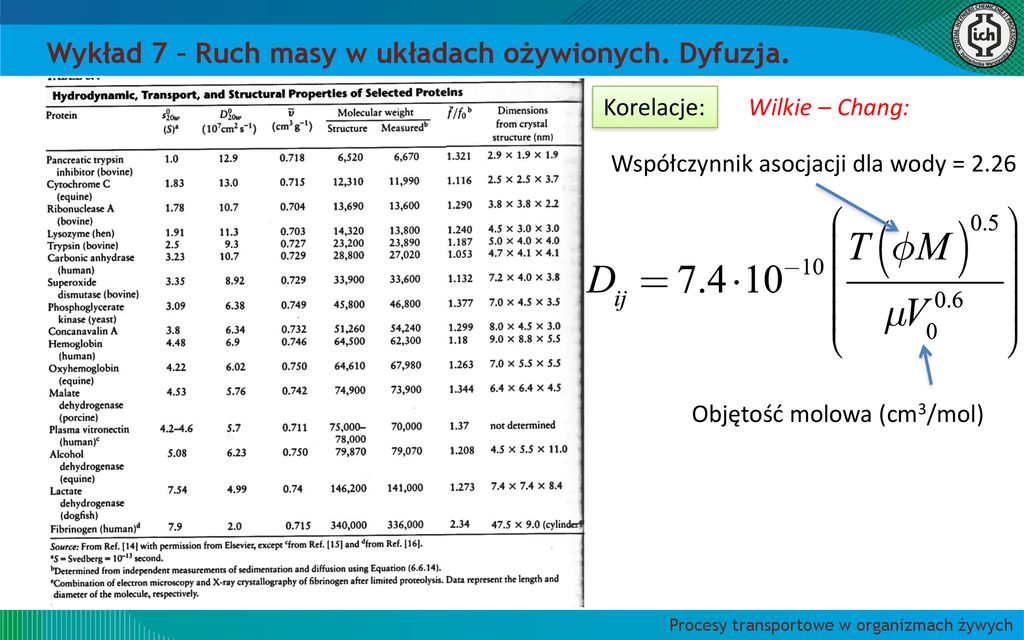 Ruch Masy W Uk Adach O Ywionych Dyfuzyjny Transport Masy Ppt Pobierz